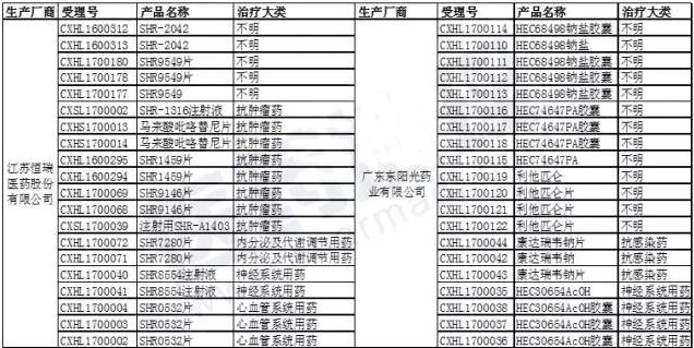 兰科博弈(RankBet)有限公司官网