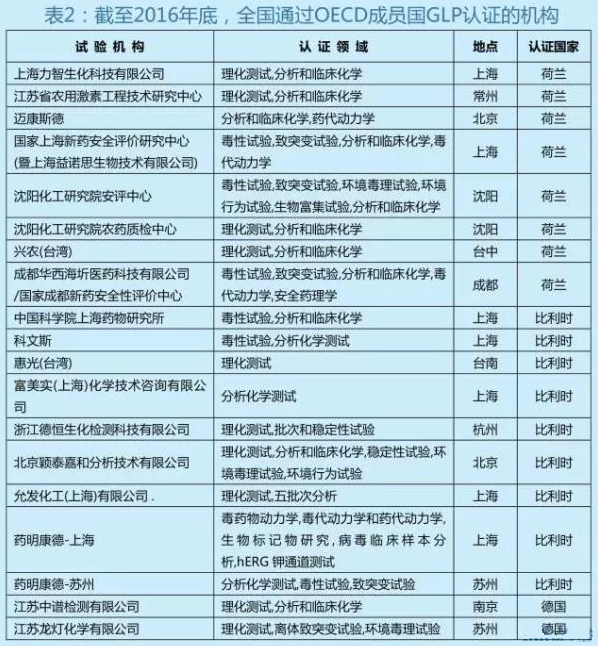 兰科博弈(RankBet)有限公司官网