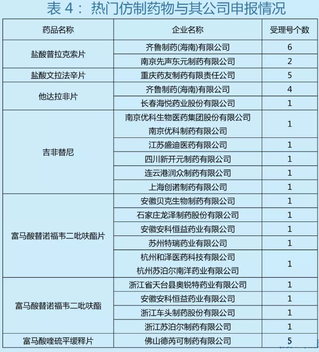 兰科博弈(RankBet)有限公司官网