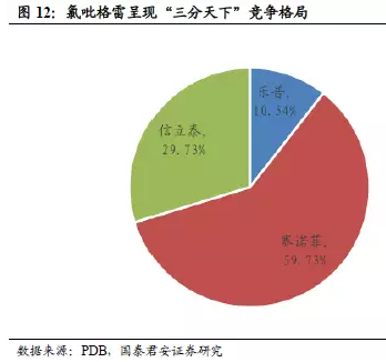 c7e6a7c6-f9ac-4c90-8b80-29fae01f5720 兰科博弈(RankBet)有限公司官网