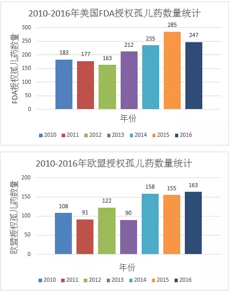 兰科博弈(RankBet)有限公司官网