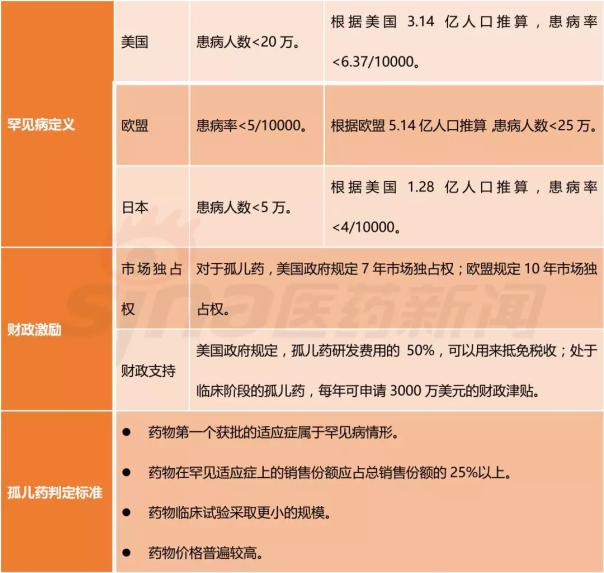 兰科博弈(RankBet)有限公司官网