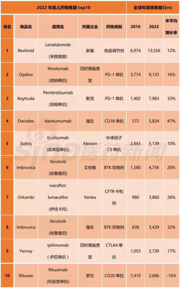 兰科博弈(RankBet)有限公司官网