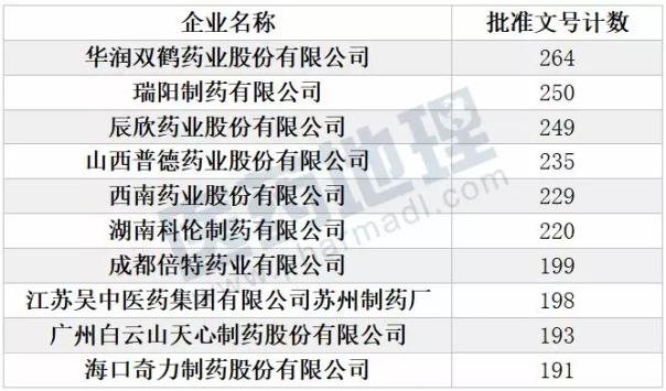 兰科博弈(RankBet)有限公司官网