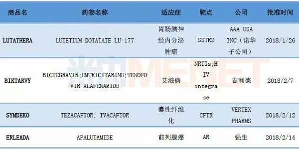 兰科博弈(RankBet)有限公司官网