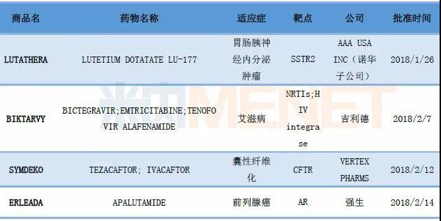 兰科博弈(RankBet)有限公司官网