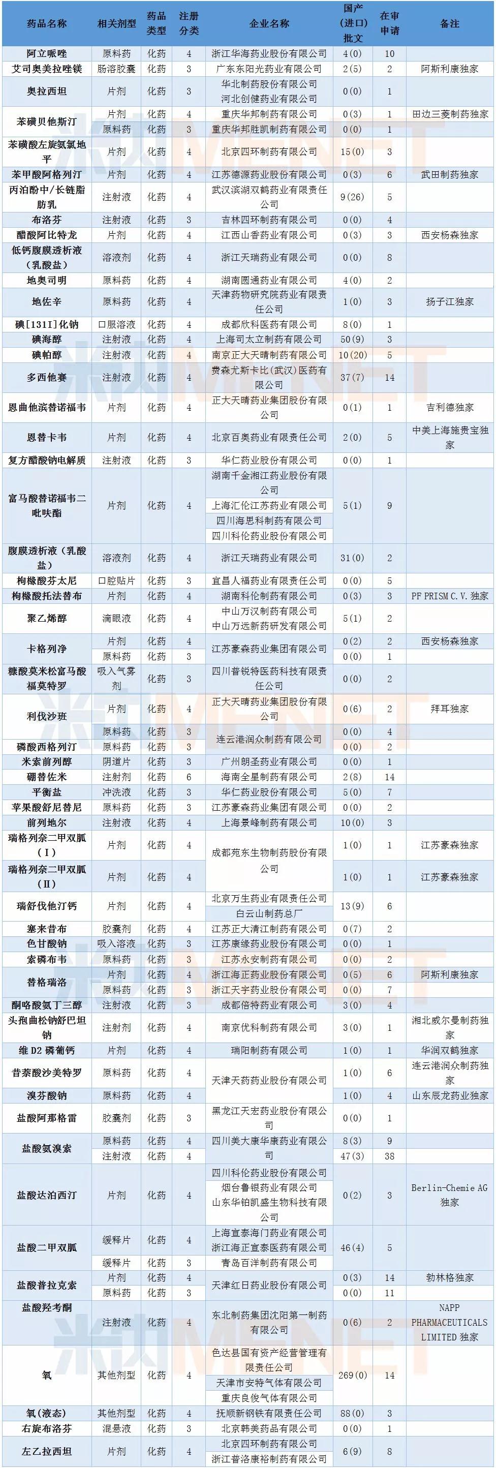 兰科博弈(RankBet)有限公司官网