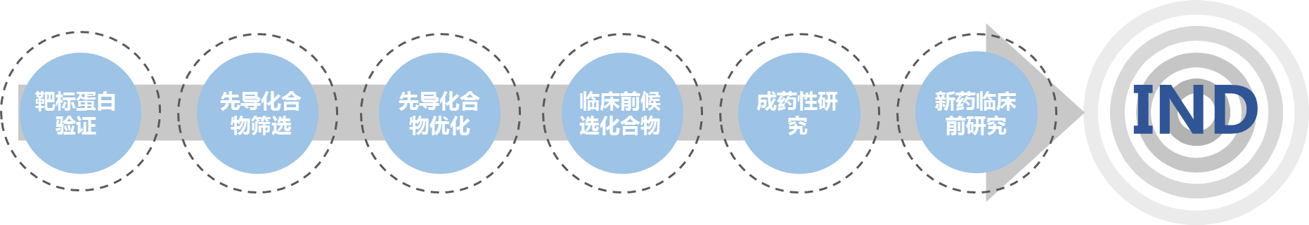 d997981f-8887-40f5-b056-b7cfa4795cce 兰科博弈(RankBet)有限公司官网