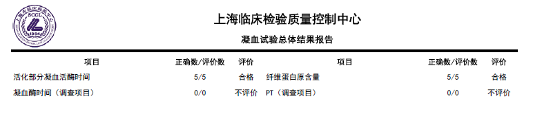 兰科博弈(RankBet)有限公司官网