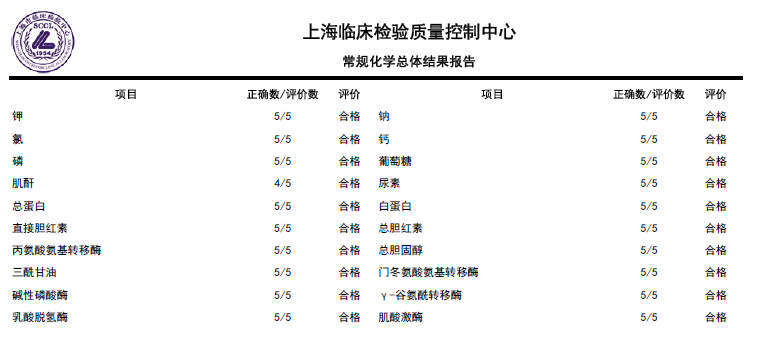 兰科博弈(RankBet)有限公司官网