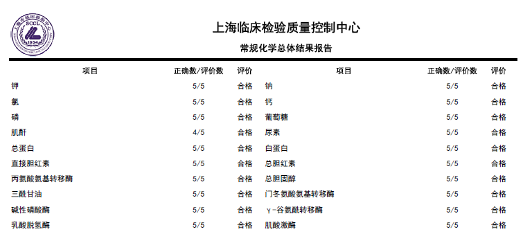 兰科博弈(RankBet)有限公司官网