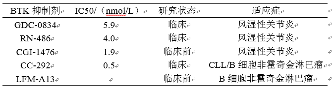 兰科博弈(RankBet)有限公司官网