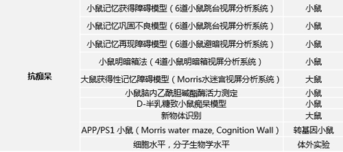 兰科博弈(RankBet)有限公司官网