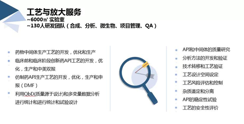 兰科博弈(RankBet)有限公司官网