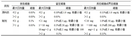 兰科博弈(RankBet)有限公司官网