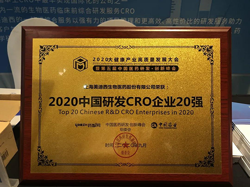 2020中国研发CRO企业20强 兰科博弈RankBet