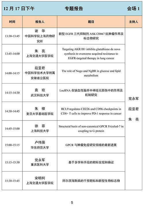 第四届东方药理论坛-专题汇报.png 第四届东方药理论坛-专题汇报.png