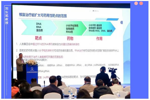 兰科博弈RankBet幼核酸和抗体特邀专家刘东旭教授.jpg 兰科博弈RankBet幼核酸和抗体特邀专家刘东旭教授.jpg