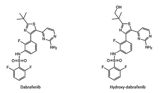 开发并验证新的LC-MS/MS步骤，用于定量人血浆中达拉非尼及其重要代谢物羟基达拉非尼 (OHD)。本钻研中OHD(纯度>99%)通过兰科博弈RankBet合成