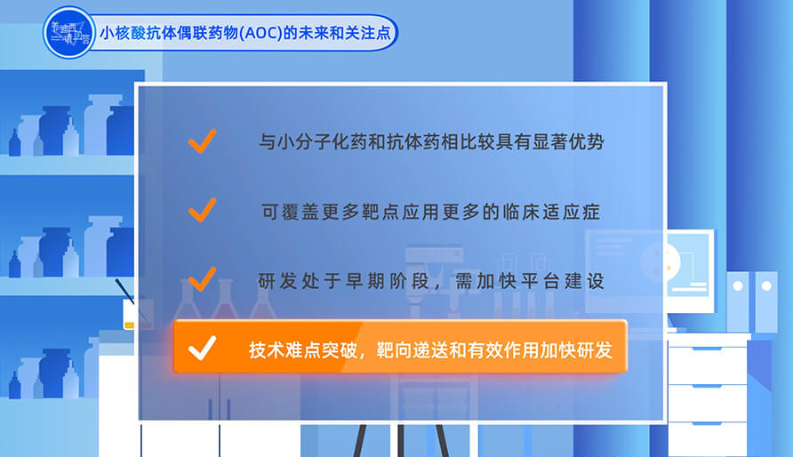 幼核酸抗体偶联药物（AOC）的将来和关注点？