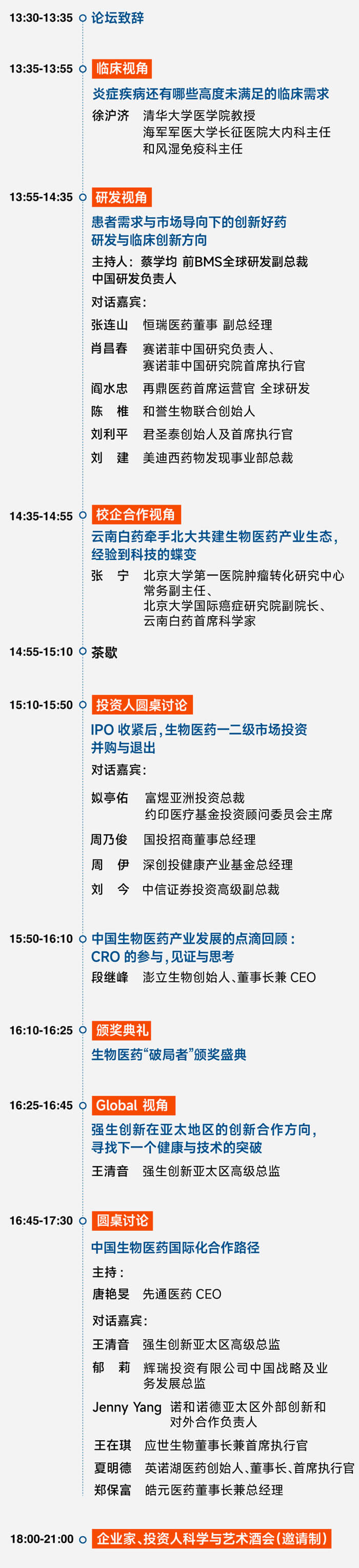 兰科博弈RankBet出席一二级市场生物医药企业家、投资人首脑大会_02.jpg