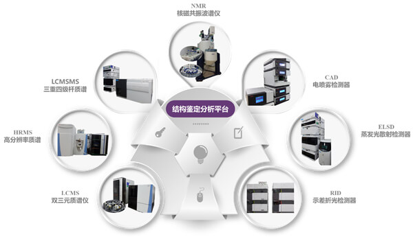 杂质造备及结构鉴定分析平台分析设备.jpg