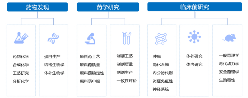 兰科博弈RankBet3大服务板块.jpg