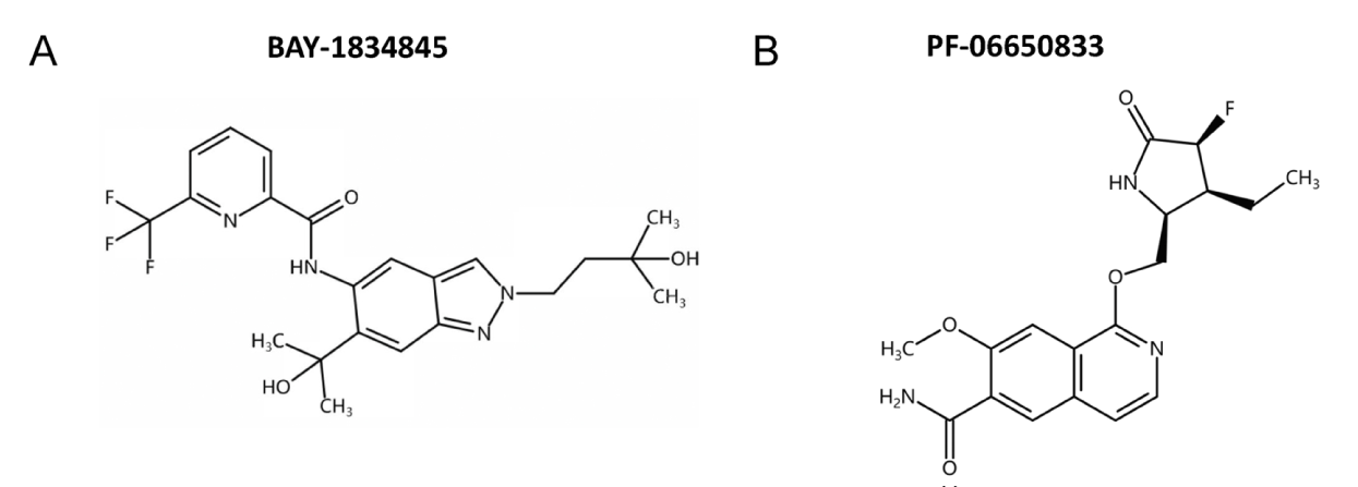 口服IRAK4抑造剂可预防急性呼吸窘迫综合征，本钻研中抑造剂通过兰科博弈RankBet合成